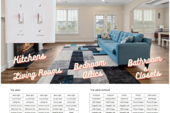 TEXT LABELS: Sometimes simple is good enough. Correct Switch offers text labels that cover most areas of your home.