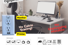 TECHNOLOGY AREAS: Correct Switch offers outlet labels for your primary technology or home office areas. Labels cover various devices and help ensure you  do not have to trace cords to identify the device usage.