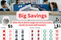 Reduce Monthly Energy Costs with After-Hours Device Reminders