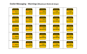 Outlet labels for Office - Outlet Warning labels by Correct Switch