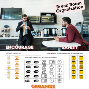 break room -  office labels
