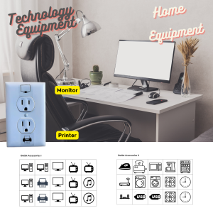 outlet labels - home office