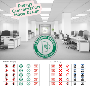 Energy Conservation Tips for work labels